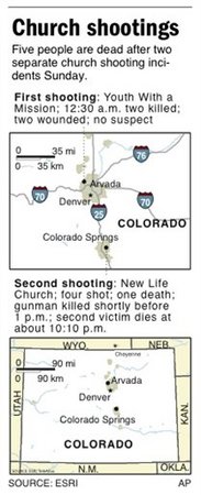 Church shootings.jpg