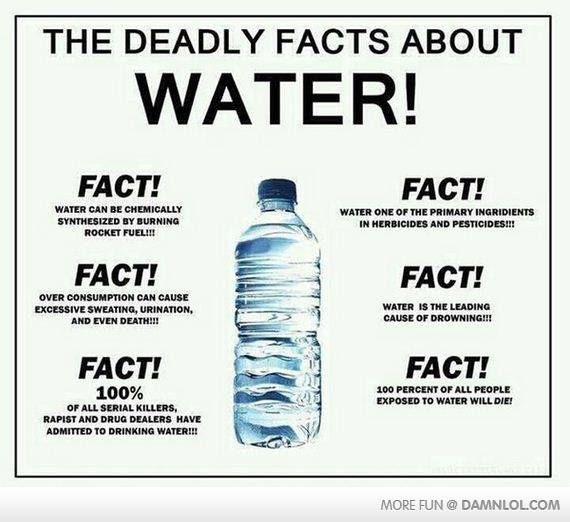 Facts about water.jpg